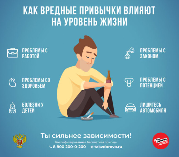 Неделя отказа от зависимостей Неделя отказа от зависимостей.
